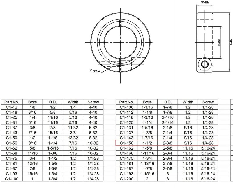AZSSMUK Single Split Clamp-On Shaft Collars of Metal Material 1-1/2 inch Bore Set Screw - Image 2